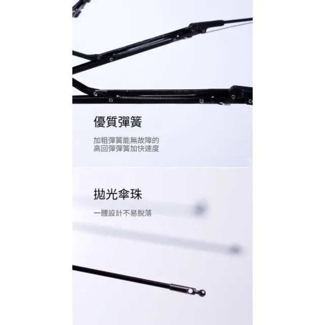 韓式時尚透明三折傘 自動開合雨傘 透明雨傘 摺疊傘