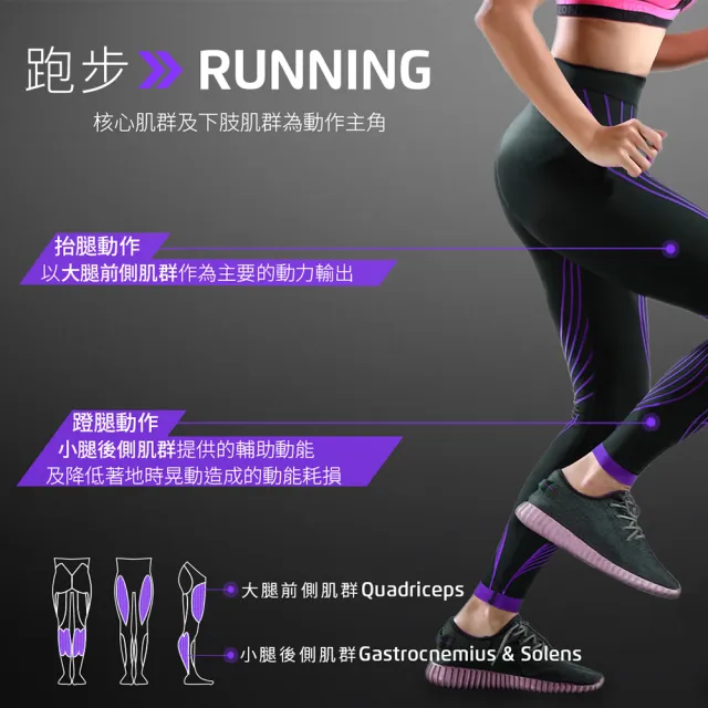 【A-MYZONE】女款水陸兩用 顯瘦美腿褲 無痕加壓壓力褲 韻律褲 防曬泳褲(瑜伽/慢跑/高強度運動/游泳/潛水)