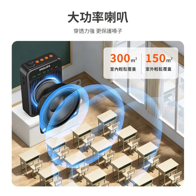 【Philips 飛利浦】超值2入-無線領夾麥克風 教學擴音機 藍牙擴音 小蜜蜂 腰掛/肩背(DLM3551CB)