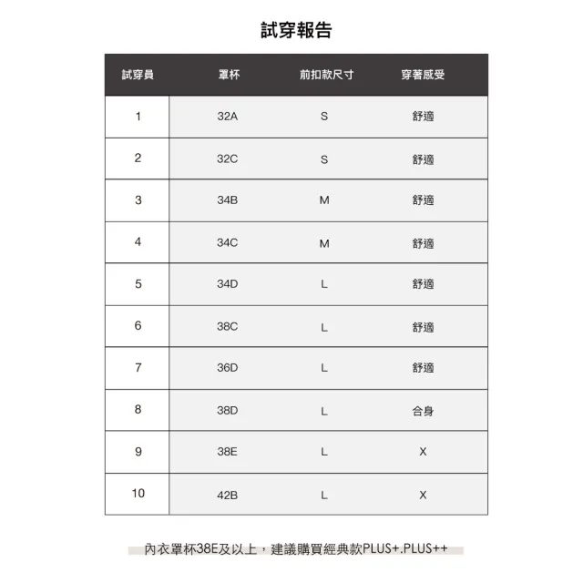 【24HRS】前扣款 絕不空杯 無感集中內衣(聚攏無鋼圈內衣 無鋼圈內衣 女內衣 女內著 前扣式)