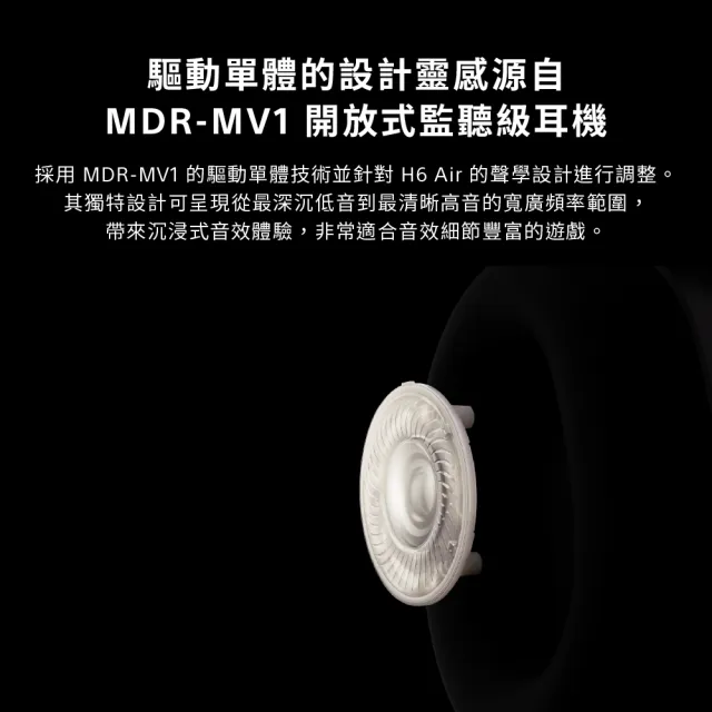 【SONY 索尼】INZONE H6 Air 有線開放式電競耳機 (MDR-G600)