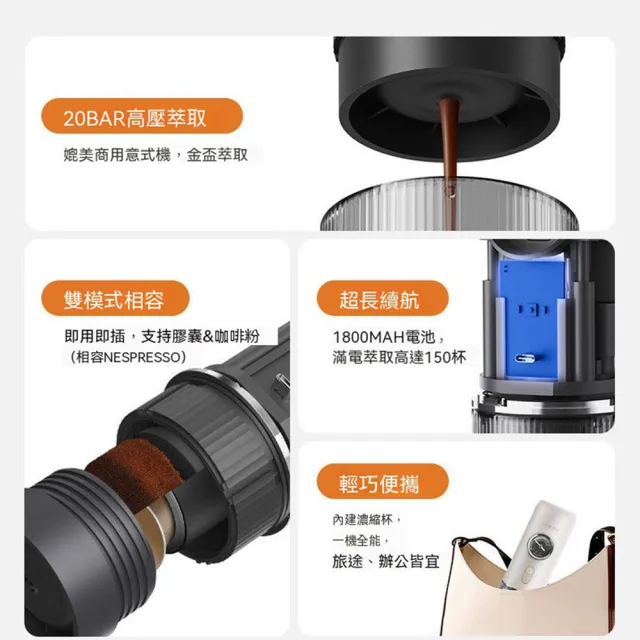 咖啡機 便攜咖啡機 咖啡機套裝 雙萃便攜意式 可視壓力表 咖啡機/電動磨豆機/奶泡器