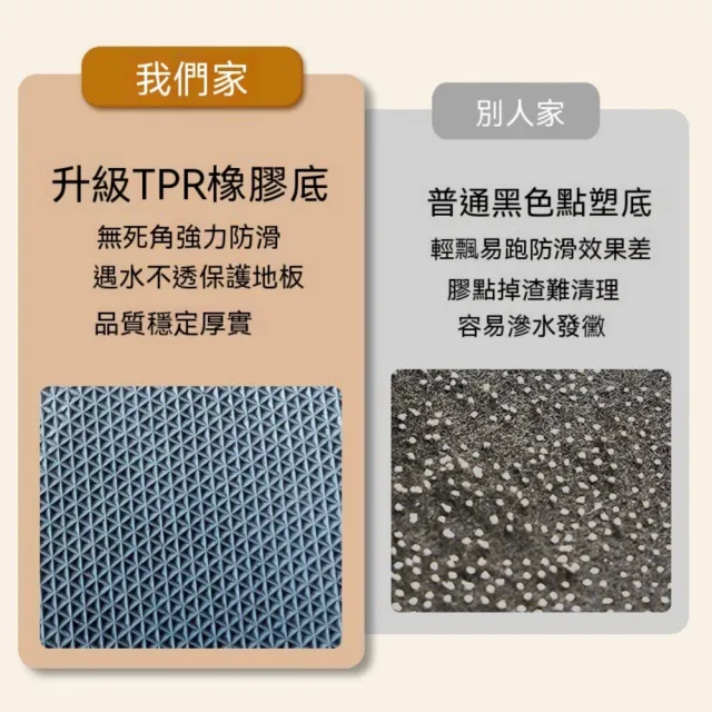 【匠俱】半圓地墊 50*80cm入戶地墊 室內門口地毯 門廳玄關地墊（防滑 刮泥除塵 底部吸附 耐磨耐用易打理）