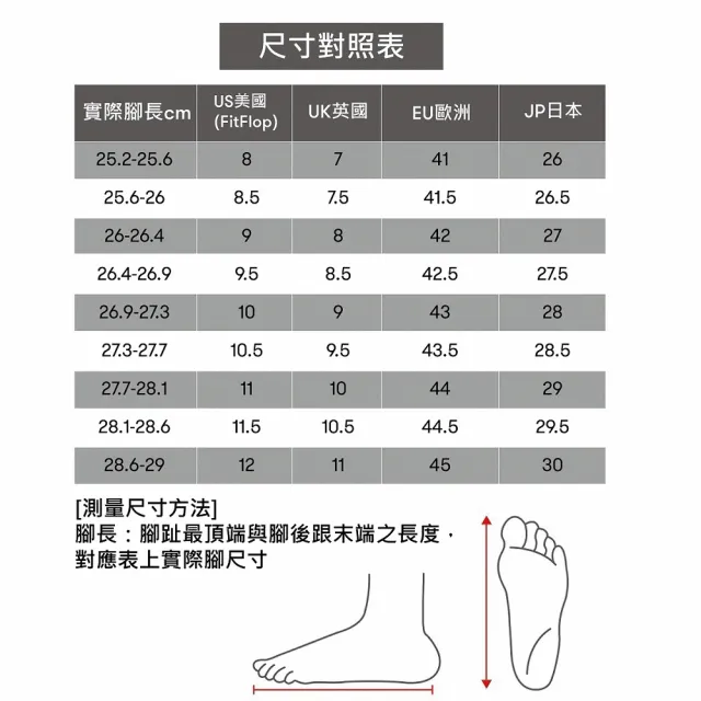 【FitFlop】F-MODE GO MENS可調式雙帶涼鞋 -男(炭灰色)