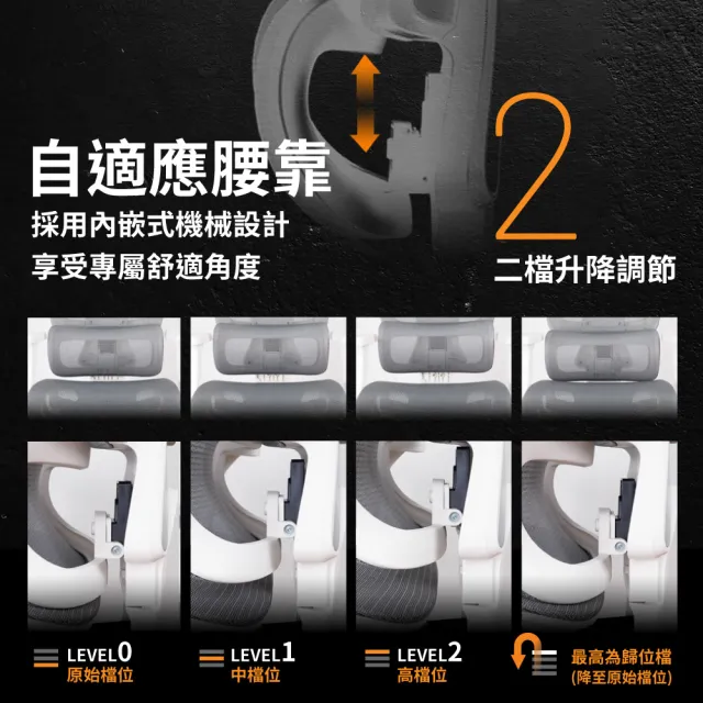 【ONE HOUSE】格拉斯人體工學安全護腰透氣辦公椅-X07舒適進階款(電腦椅/辦公椅/椅子)