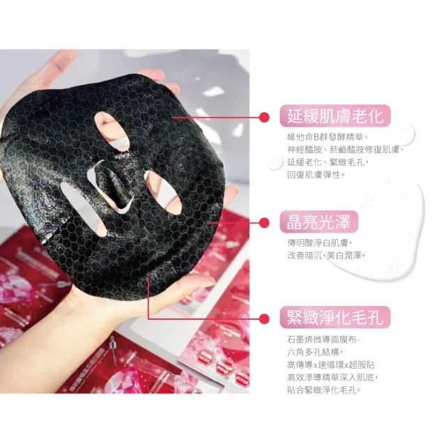【Dr. Mainjoy】傳明酸極晶萃鑽白面膜/20片