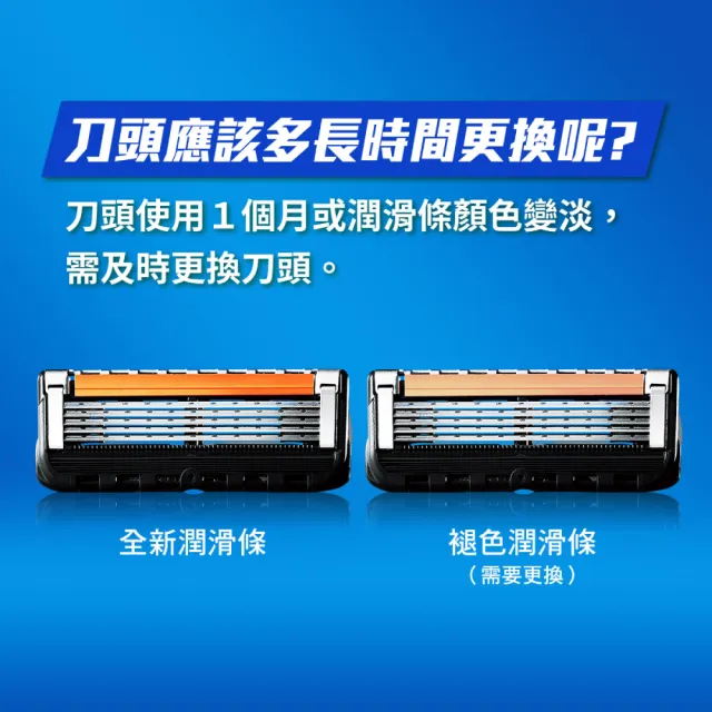 【Gillette 吉列】Proglide 無感系列5+1 刮鬍刀頭 – 超值優惠組12刀頭
