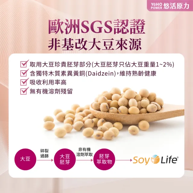【悠活原力】悠活大豆萃取異黃酮+蜂王乳膠囊5盒(60粒/盒 大豆異黃酮 更年期 GABA 幫助入睡)