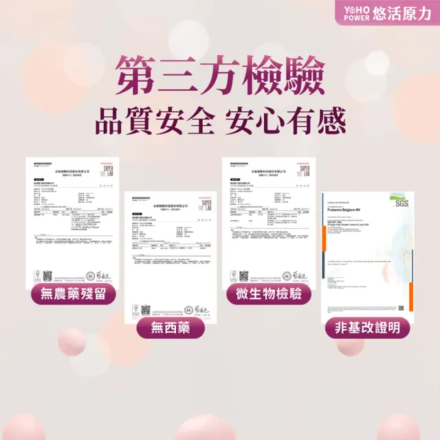 【悠活原力】悠活大豆萃取異黃酮+蜂王乳膠囊5盒(60粒/盒 大豆異黃酮 更年期 GABA 幫助入睡)