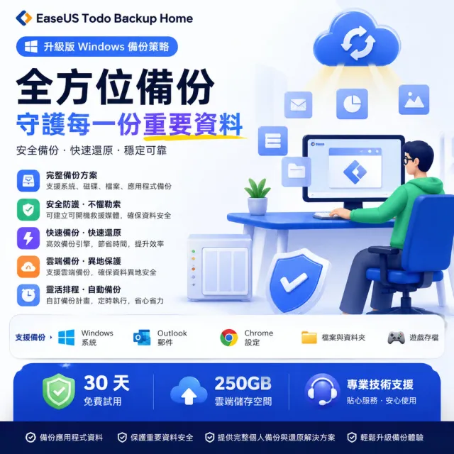 【EaseUS】Todo Backup Home 備份還原家用版 (終身免費升級)