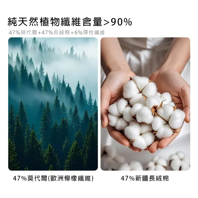 【KISSDIAMOND】頂級60支冰絲莫代爾凍感T(涼感上衣/速乾上衣/女上衣/運動上衣/男上衣/KDT-5218)