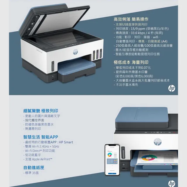 【HP 惠普】官方直營 Smart Tank 795 Wifi連續供墨傳真複合機(雙面列印/影印/掃描/無線/連續掃描)(28B96A)