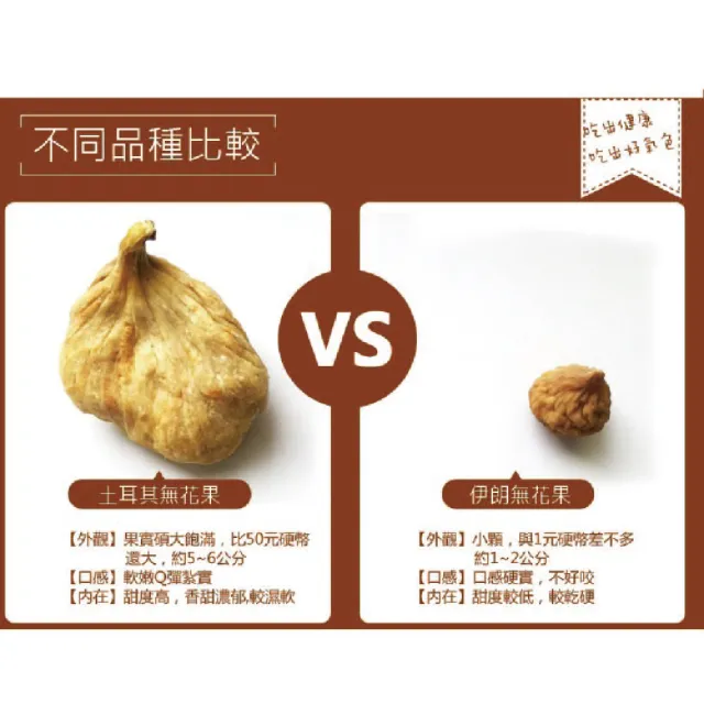 【正心堂花茶行】土耳其無花果  300克X3包/組 大顆、香甜、3包/組