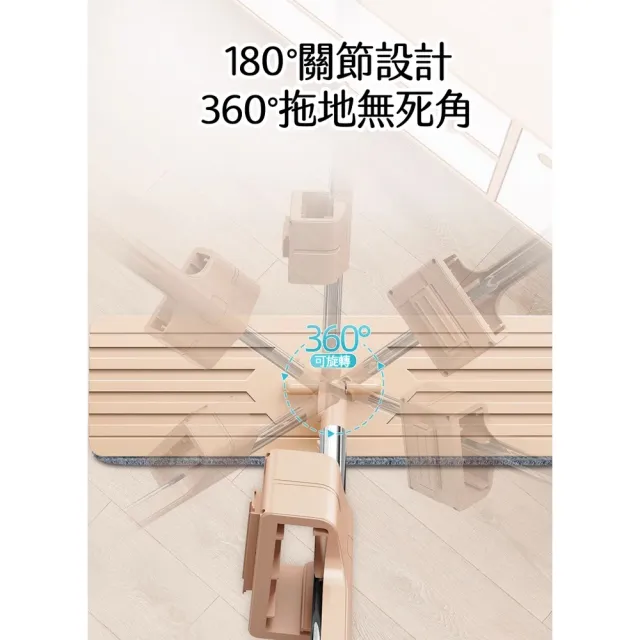 【ROYAL LIFE 皇室生活】免手洗平板乾濕兩用拖把-單購拖把布(乾濕兩用/旋轉拖把/平板拖把/免洗拖把)