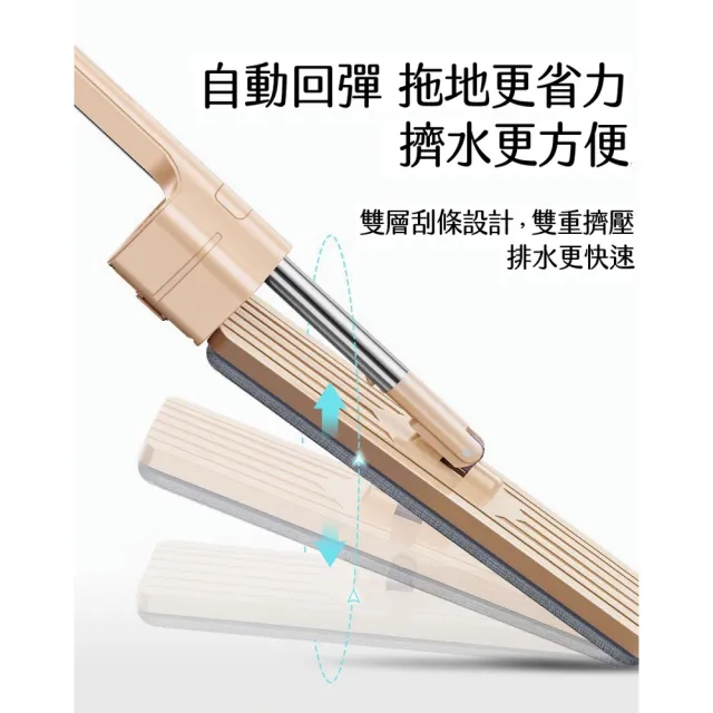 【ROYAL LIFE 皇室生活】免手洗平板乾濕兩用拖把-單購拖把布 2入組(乾濕兩用/旋轉拖把/平板拖把/免洗拖把)