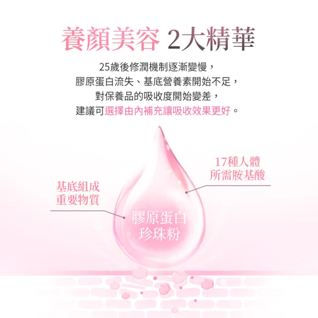 【BHK’s】珍珠膠原蛋白粉 1盒(3g/包；30包/盒)