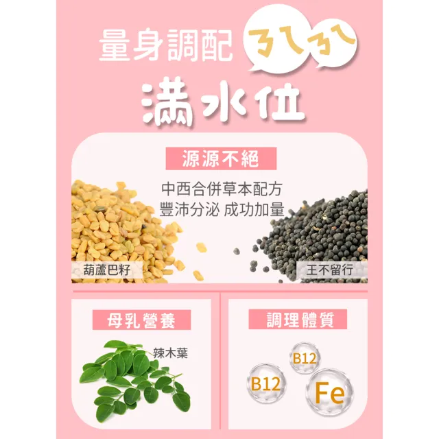 【BHK’s】孕媽咪倍乳 素食膠囊 1盒(60粒/盒)