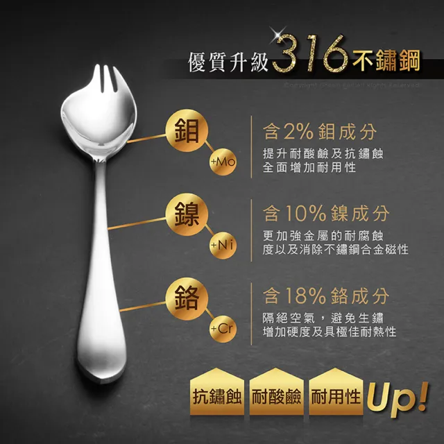【GREEN BELL 綠貝】316不鏽鋼雙層隔熱碗叉10件組-12.5cm白金碗5入+316湯叉5入(防燙 耐酸 環保 SGS)