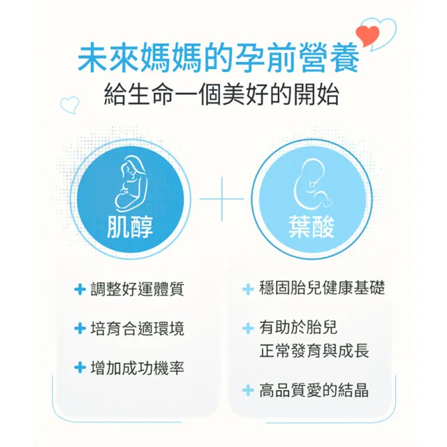 【BHK’s】孕媽咪肌醇 素食膠囊 1盒(60粒/盒)