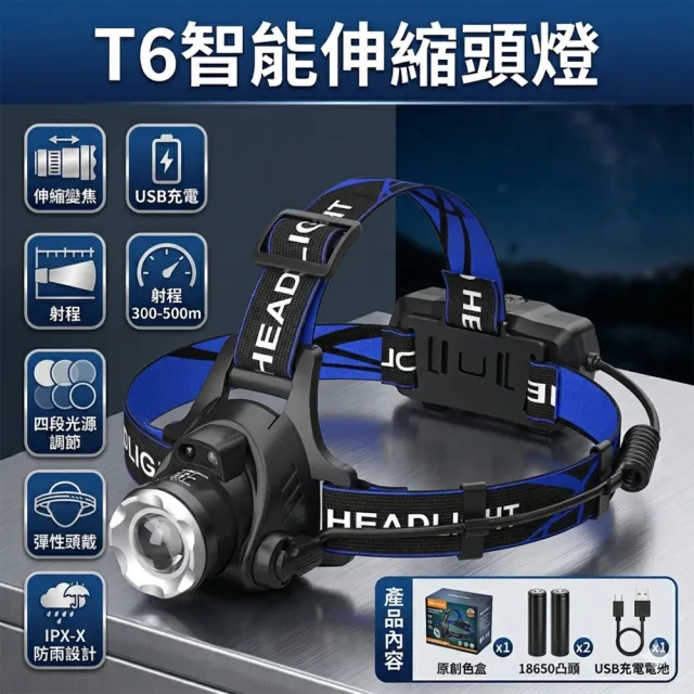 【2026】頭燈推薦｜10款高評價人氣品牌排行榜 | BALIMAN情報局