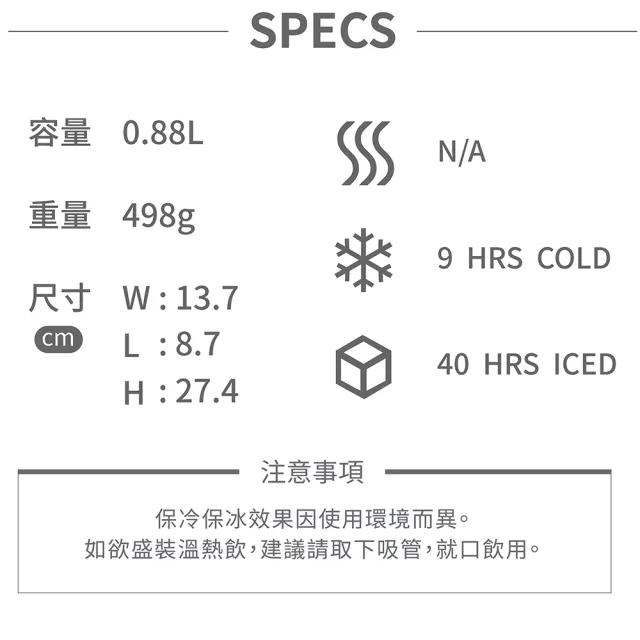 【Stanley】冒險系列 吸管隨手杯2.0 0.88L 森林系(10-10827 10-11825)