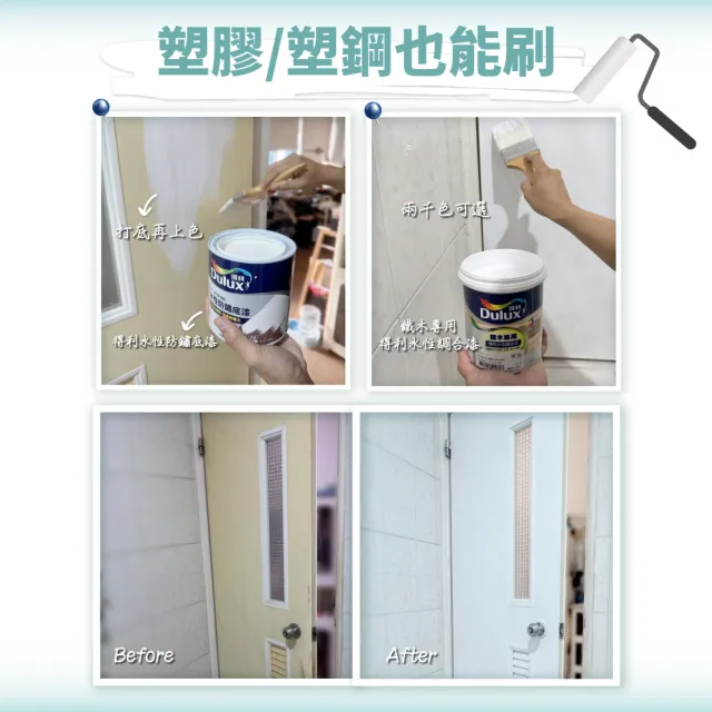 【得利】Dulux官方旗艦店★平光 (金屬/塑膠/塑鋼)水性調合漆組合 電腦調色（2公升裝組）｜客製化調色漆