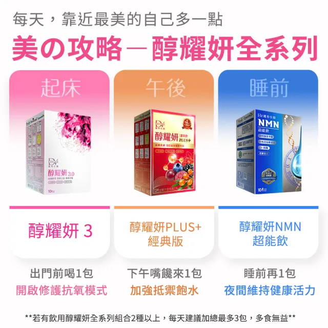 【DV 麗彤生醫】醇耀妍plus濃萃飲x3盒(加大容量及包數;30ml/包;白藜蘆醇;神經醯胺;燕窩)-保健禮盒
