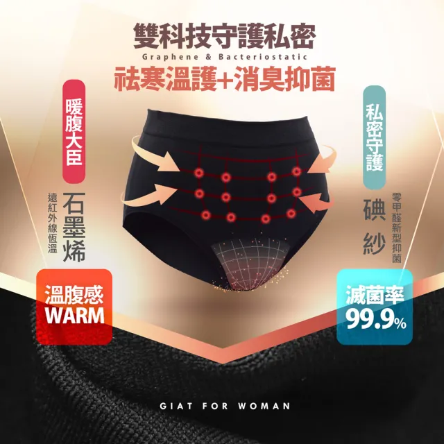 【GIAT】6件組-石墨烯碘紗暖宮抗菌內褲(台灣製MIT/無縫彈力)