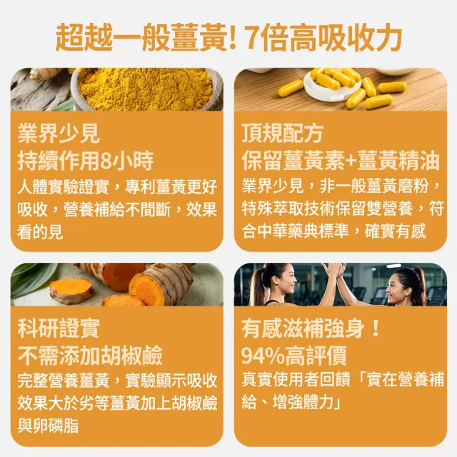【FJ 豐傑生醫】高效能薑黃BCM-95-30顆/盒(滋補強身ｘ病後補養ｘ降火氣)
