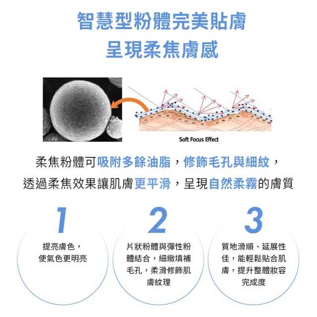 【DR.WU 達爾膚】美顏濾鏡UV妝前乳SPF50+ 45ML