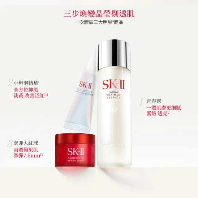 【SK-II】官方直營 PITERA新客組入門晶透奇肌套裝(青春露75ml+新小燈泡精華10ml+活膚霜15g/母親節禮物)