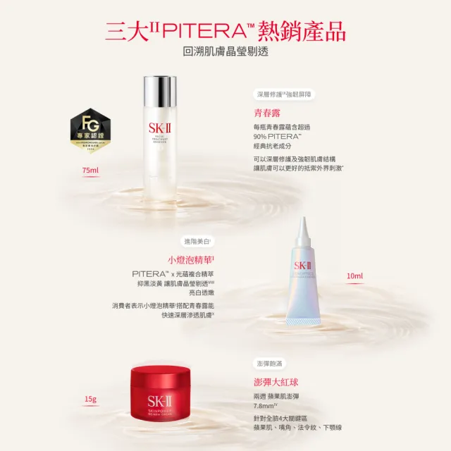 【SK-II】官方直營 PITERA新客組入門晶透奇肌套裝(青春露75ml+新小燈泡精華10ml+活膚霜15g/母親節禮物)