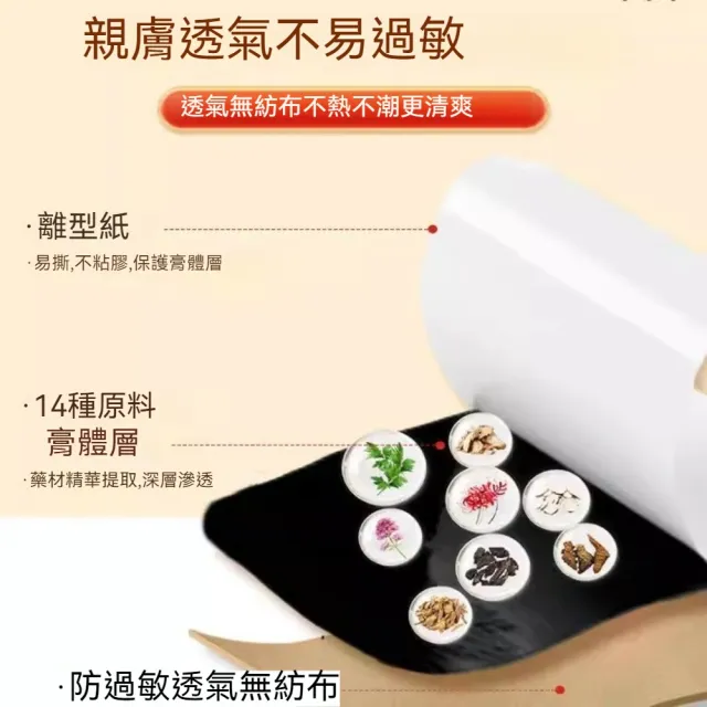 【楠陽艾】買1送1-古法熬製老黑膏舒緩貼布-5入/盒(精油貼布 頸椎貼 膝蓋貼 腰椎貼 痠痛貼布)