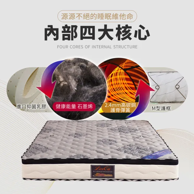 【LooCa】單人加大 石墨烯乳膠M型護框獨立筒床墊 3.5x6.2尺x25cm(送石墨烯枕套+保潔墊)｜父親節禮物