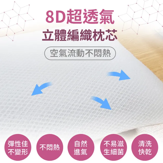 【LooCa】100%石墨烯超透氣8D健康枕頭 三合一枕頭(1入★限量出清)