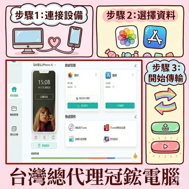 【Tenorshare】Tenorshare iCareFone iPhone資料傳輸管理 WIN終身版(比iTunes更好用 台灣總代理冠鋐電腦)