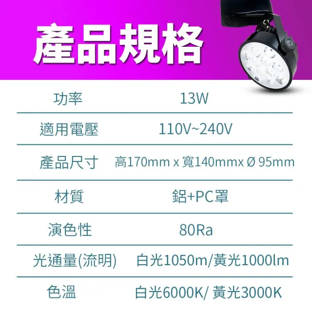 【KISS QUIET】質感黑-超耐用 白光/黃光 13W LED碗型軌道燈 12晶 -1入(LED軌道燈 軌道燈 LED燈 13W軌道燈)