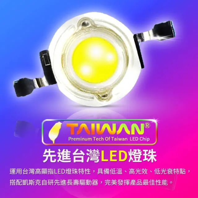 【KISS QUIET】12入組 質感黑-超耐用 白光/黃光 11W LED碗型軌道燈 9晶(LED軌道燈 LED燈泡 小射燈 投射燈)
