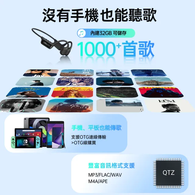 【PowerRider】MP3防水骨傳導藍牙耳機 LED數顯 IPX8 防水 內存32G 骨傳導 CS10 耳機