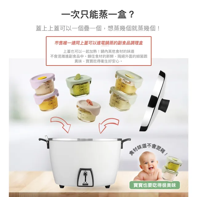 【LocknLock 樂扣樂扣】官方直營 寶寶副食品耐熱玻璃調理盒 230ml/3入組(二色任選/離乳食保存容器/副食品)