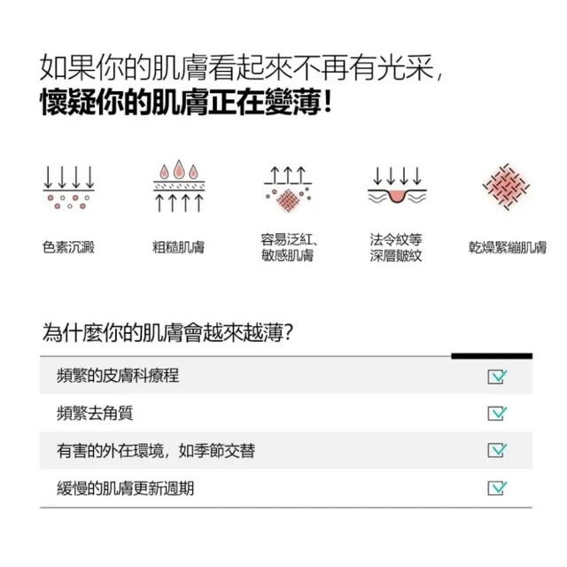【REJURAN 麗珠蘭】REJURAN 麗駐蘭輕潤防曬精華 40ml