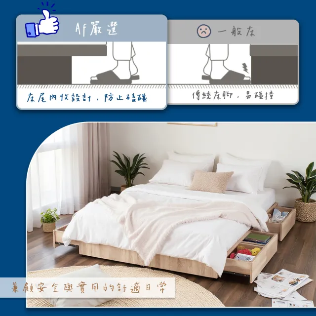 【A FACTORY 傢俱工場】喬伊詩 雙大6尺 收納6抽床底 床沿內縮設計床座床架 (台灣製木心板) - momo購物網 - 好評推薦 ...
