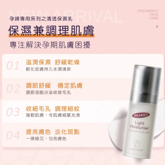 【PALMER’S 帕瑪氏】孕婦專用清透保濕乳75mlx2(敏弱膚質適用)