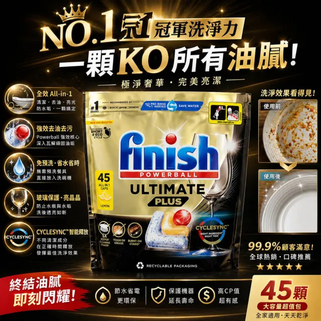 【2026】洗碗錠推薦ptt》10款高評價人氣品牌排行榜 | BALIMAN情報局