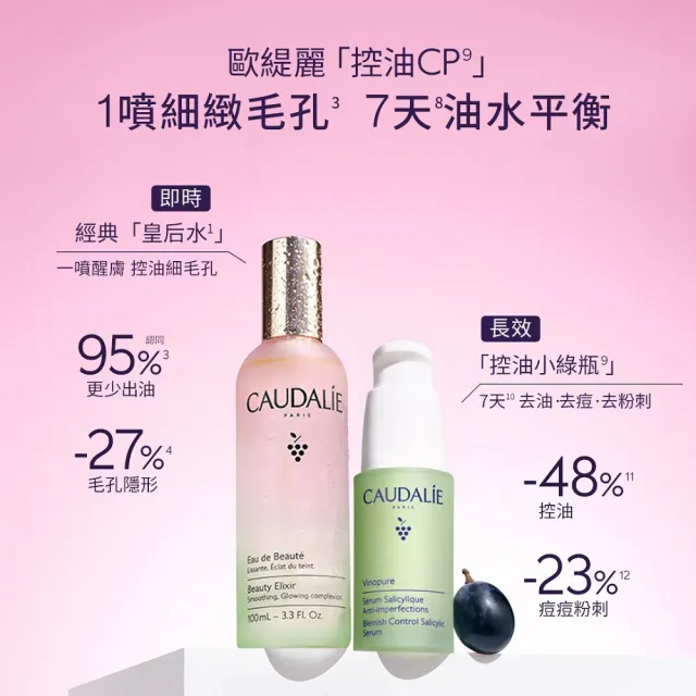 【CAUDALIE 歐緹麗】葡萄籽活膚化妝水 30ml(皇后水 保濕 養膚 定妝噴霧 女神光)