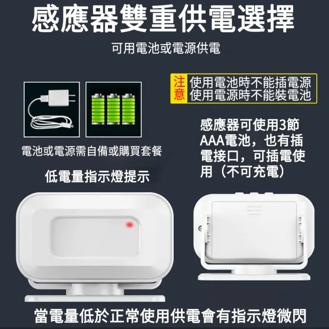 【MUAN】分體式智能迎賓感應門鈴 商店超市遠距離接收(迎賓器/家用門鈴提醒器/防盜警報器/呼叫器/無線感應)