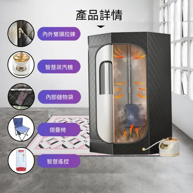 【2026】桑拿機推薦10款高評價桑拿機品牌排行 | BALIMAN情報局