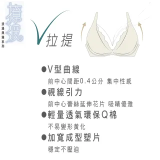 【Swear 思薇爾】撩波無拘束之花系列B-F罩蕾絲包覆女內衣(風華藍)_出清品