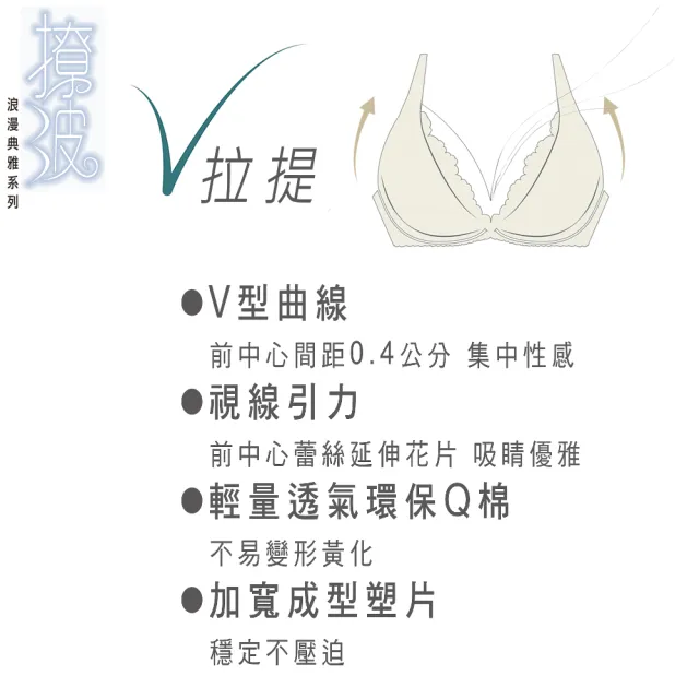 【Swear 思薇爾】撩波無拘束之花系列B-F罩蕾絲包覆女內衣(奶油色)