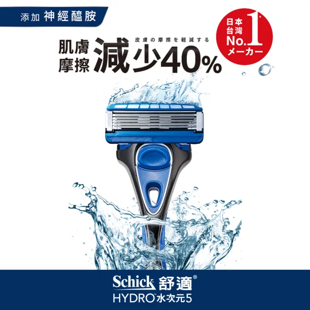 【Schick 舒適牌】水次元5 Premium刮鬍刀(1刀把5刀頭)